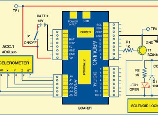 Sequential Tilt Motion Lock