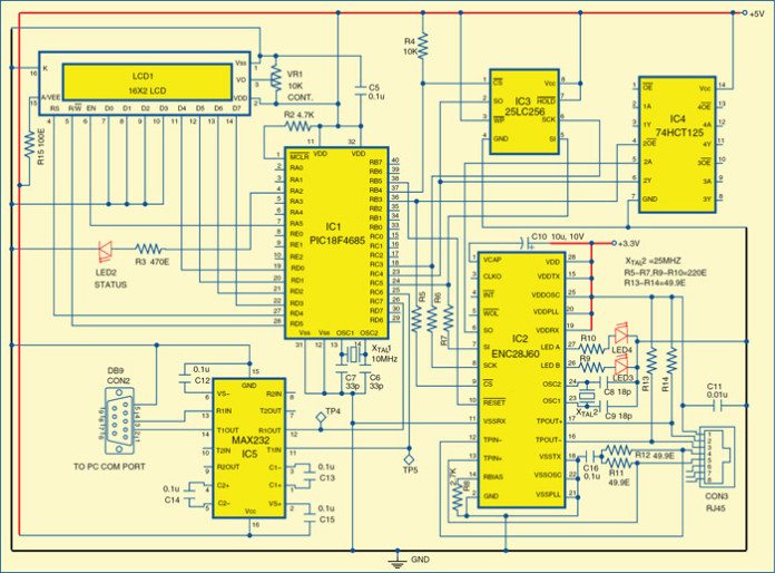 Weather-Forecast Monitoring System | Full Electronics Project