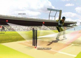 How Much Technology can one ‘Play’ with?