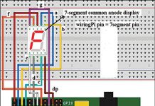 Raspberry Pi GPIO Access Using C Raspberry Pi GPIO
