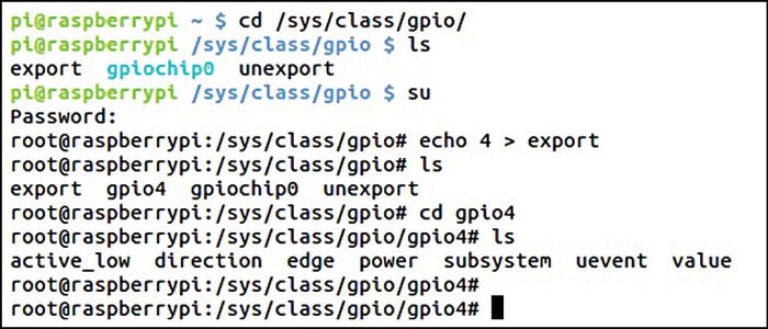 Fig. 3: Accessing the GPIO pin