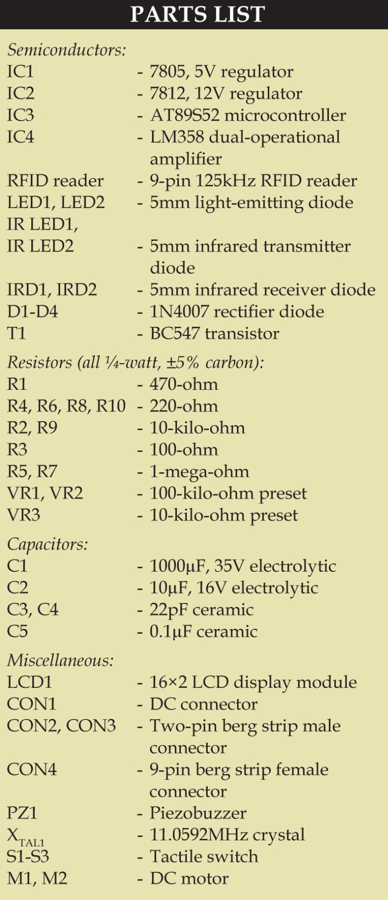 RFID Based Automatic Vehicle Parking System | Source Code Available