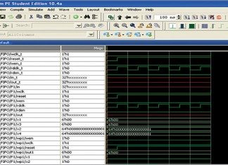 FIFO design using verilog