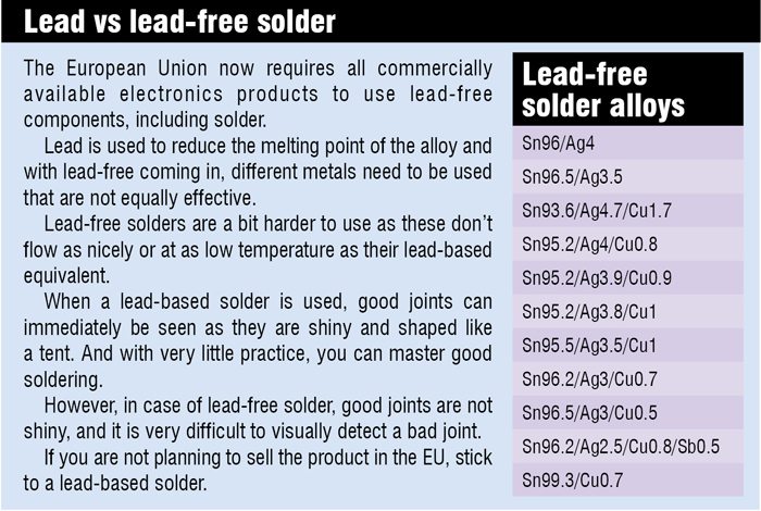 types of solder