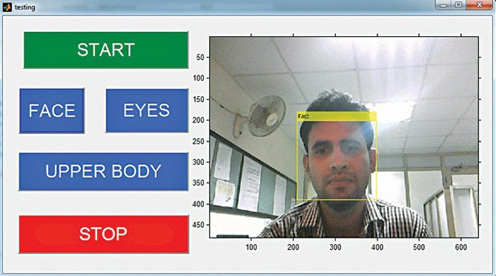 Face detection using matlab