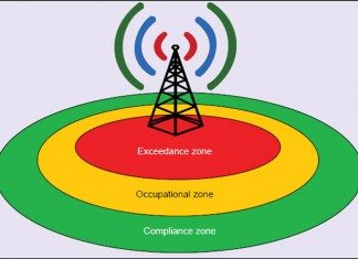How to Reduce Mobile Phone Tower Radiation