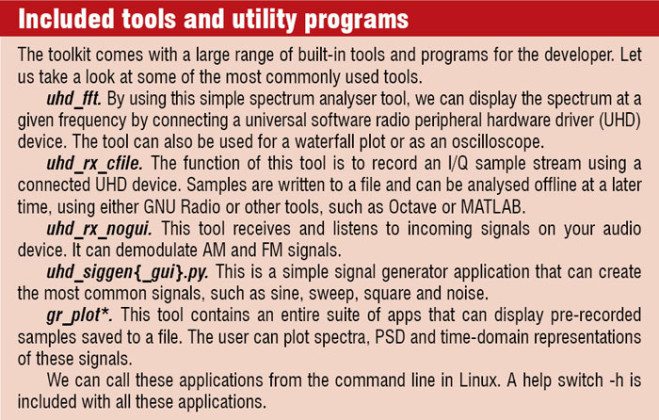 GNU Radio: An Open Source Software Radio Ecosystem