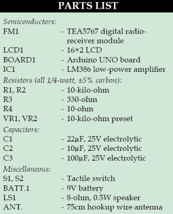 FM Receiver Circuit Using Arduino | Circuit diagram with Explanation