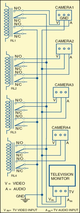 Fig. 4: Relay-connection diagram