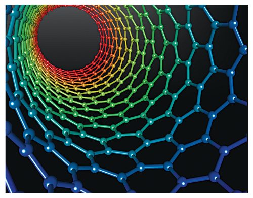 Carbon Nanotubes: A Promising Candidate for Electronics