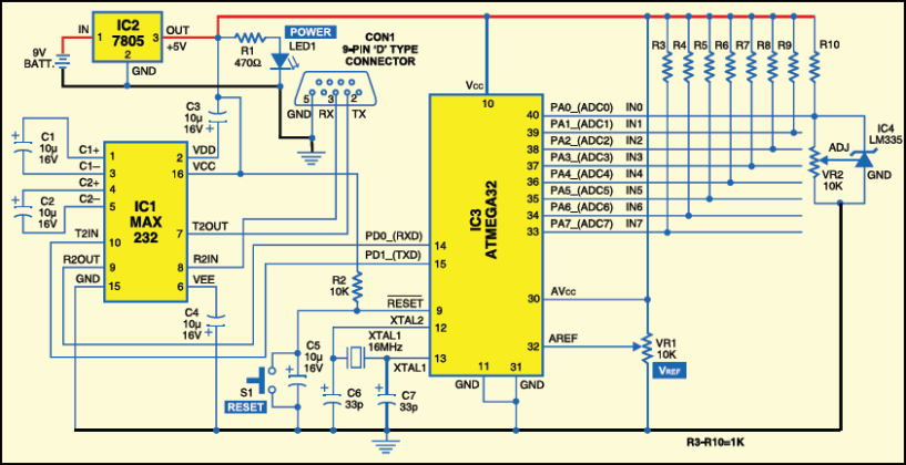 Eight Channel Data Acquisition And Logging System