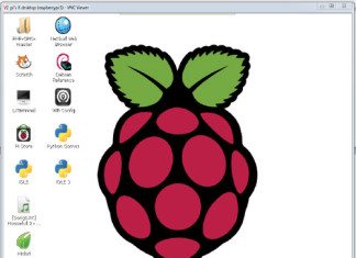 Remote Access To Raspberry Pi