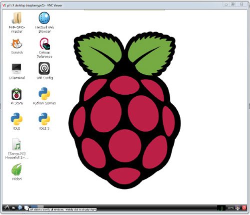 Remote Access To Raspberry Pi