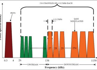 Blackberry’s Promise to Truckers