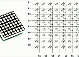 LED Scrolling Display LED scrolling display