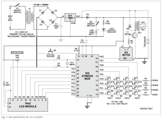 Secured Room Access System | Full Circuit Diagram with Explanation