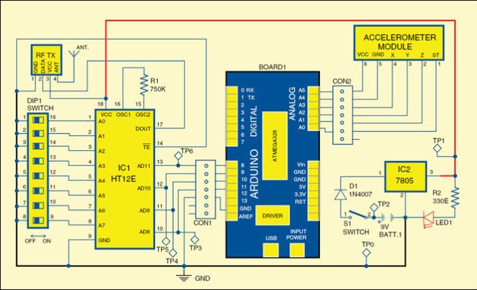 Robocar With Wireless Steering