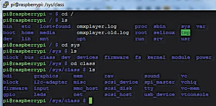 Fig. 2: Device models in class