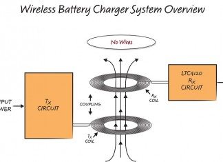Charging Batteries Wirelessly in a Compact, Efficient Manner