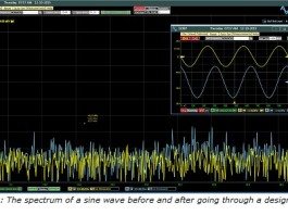 frequency spectrum analysis