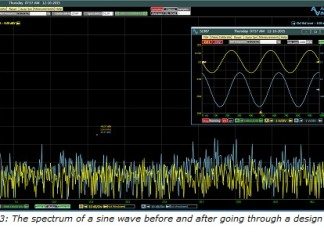 frequency spectrum analysis