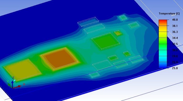 How To: Thermal Simulation with ANSYS