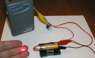 Laser Communication System laser communication system