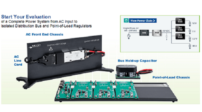 New Development Kit for evaluation of a complete power system