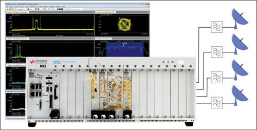 What’s New in T&M Tools for Satellite Communication
