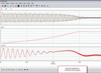 Powering Power Electronic Simulations using PSIM