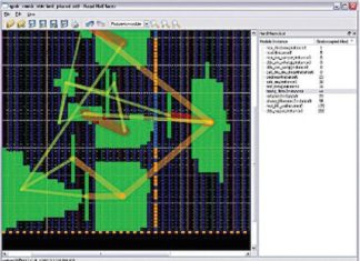 RapidSmith: A Rapid Prototyping Tool for FPGA Designs