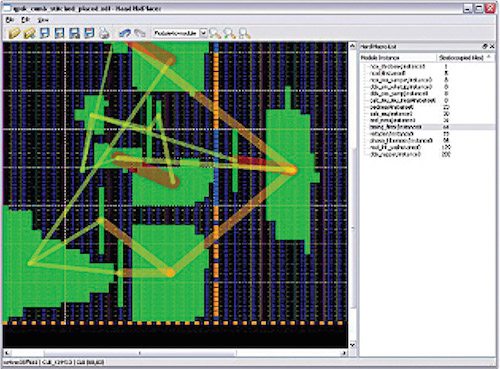 RapidSmith: A Rapid Prototyping Tool for FPGA Designs