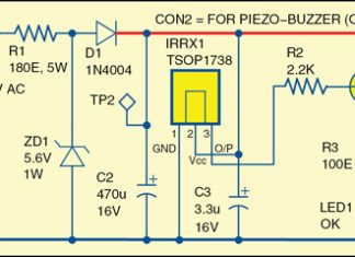 Mains Operated Remote Control Tester