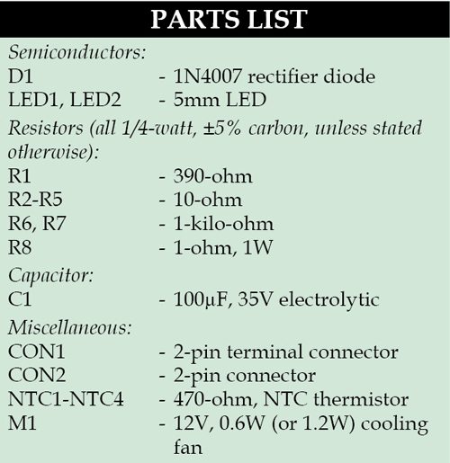 3C2_Parts_List