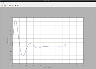 FreeMat: A Free Alternative to MATLAB