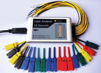 Today’s Analysers are Modular, Flexible and Highly Capable