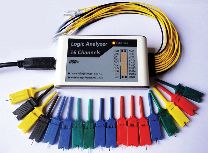 Today’s Analysers are Modular, Flexible and Highly Capable
