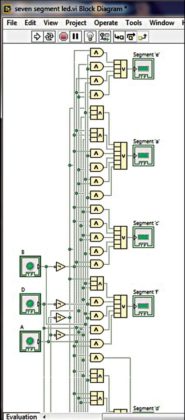 Simulating 7 Segment Display using LabVIEW | Source Code Available