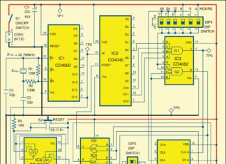 Medicine-Time Reminder Medication Reminder