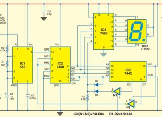 Electronic Ludo circuit
