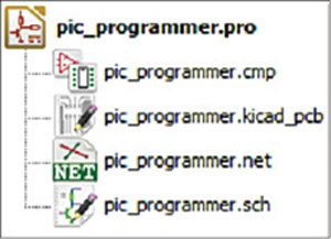 Fig. 3: Project tree view