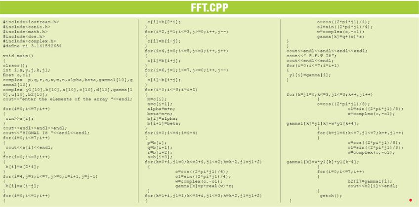 Implementation of Fast Fourier Transform Using C++