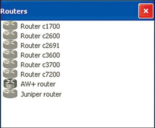 Graphical Network Simulator that can Run on a Raspberry Pi Dev. Board