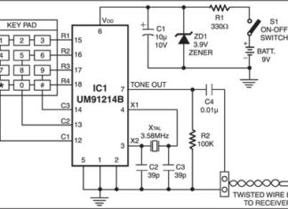 Multiple Appliance Keypad Control