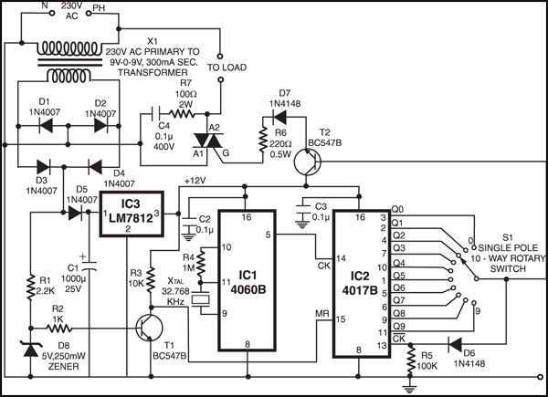 Digital AC power controller Circuit