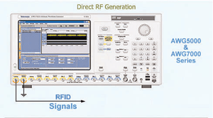 Fig. 3. Arbitrary waveform generators (AWGs) can simulate RFID and other signal interference