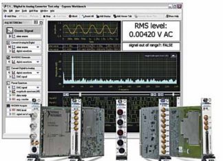 Software-centric Methodologies for T&M