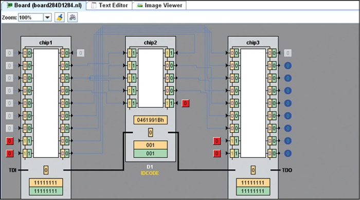 goJTAG, a JTAG/Boundary Scan Tool