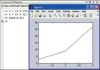 Plotting with MATLAB