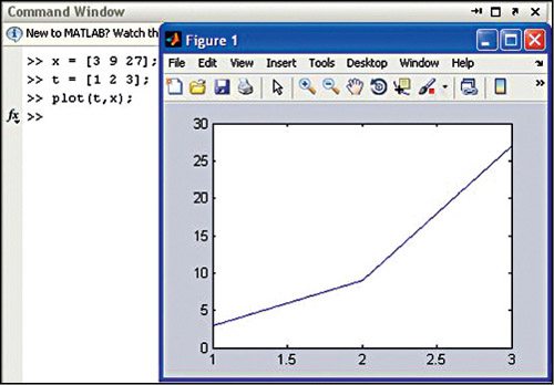 C2F_Fig_1